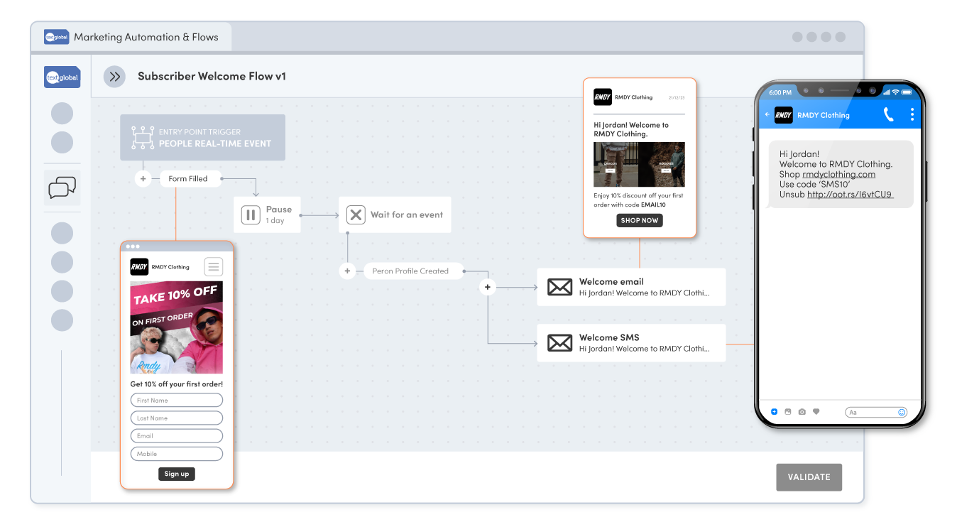 Text Global Marketing Automations & Flows